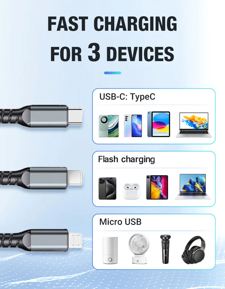 🔥2026 Hot Sale🔥Transparent Luminous 3-in-1 Super Fast Charging Cable