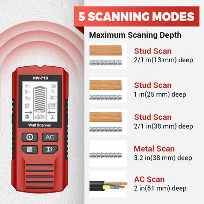 🔍 50% OFF NOW! ⚡ Multifunctional Handheld Metal & Wall Detector – Finds Studs, Pipes & Wires, Easy-to-Read LCD 🔧