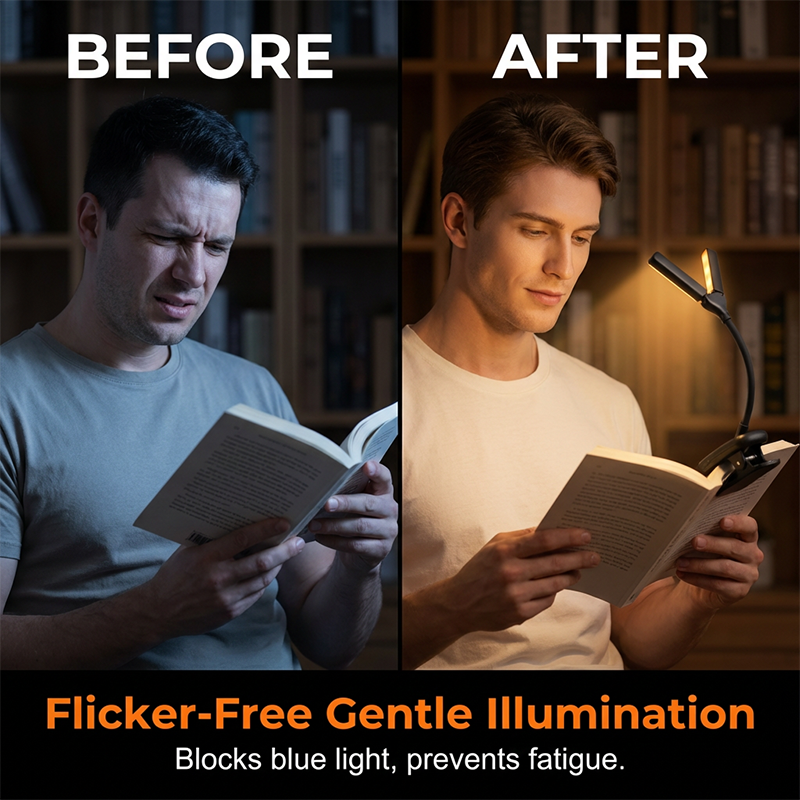3-Color LED Clip Reading Light