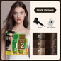 Herbal Essence Permanent Hair Color Kit
